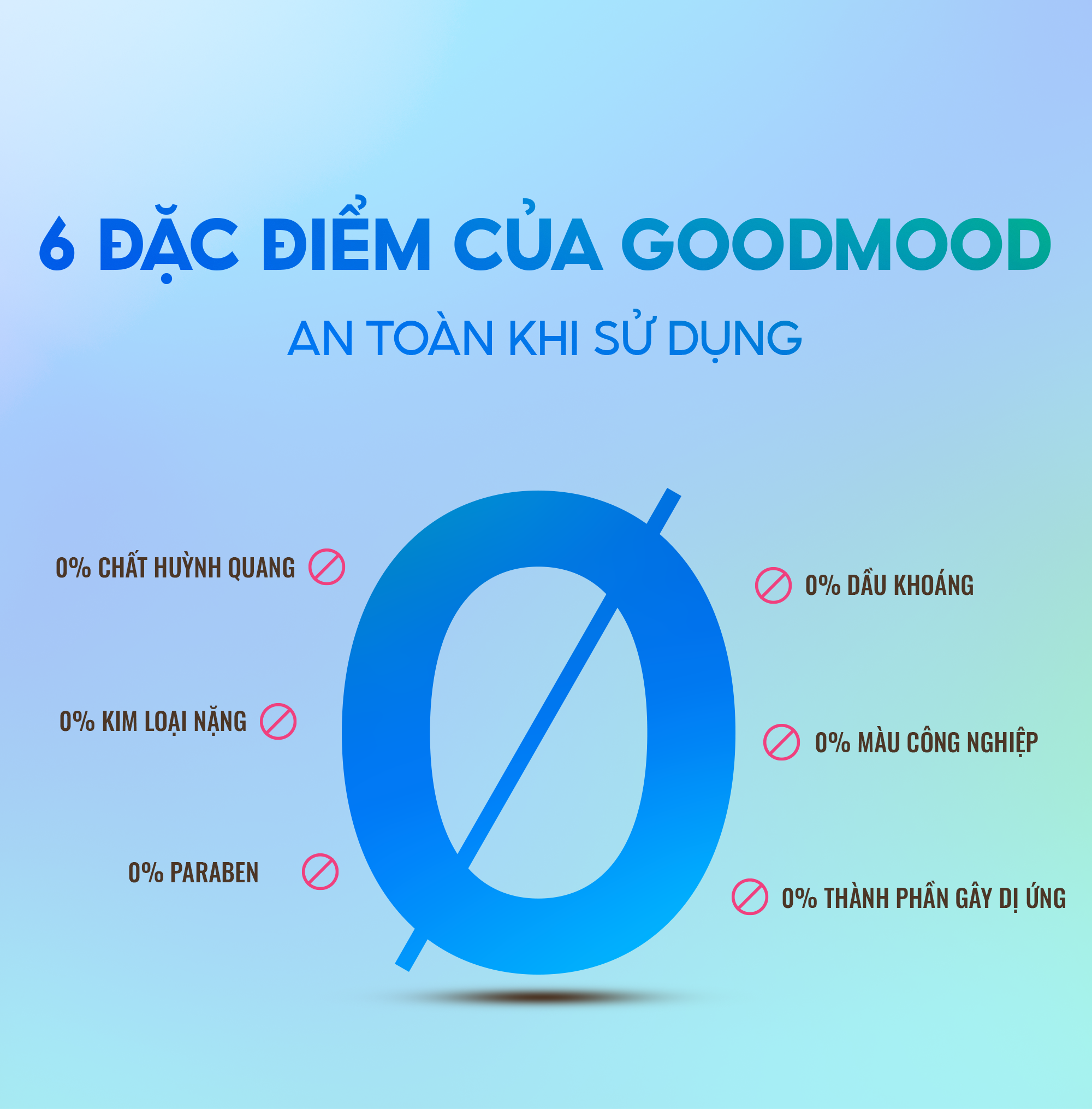 Mô tả Lăn Khử Mùi Nước Hoa Nam Thơm Lâu BFO GOODMOOD 20ml - 6