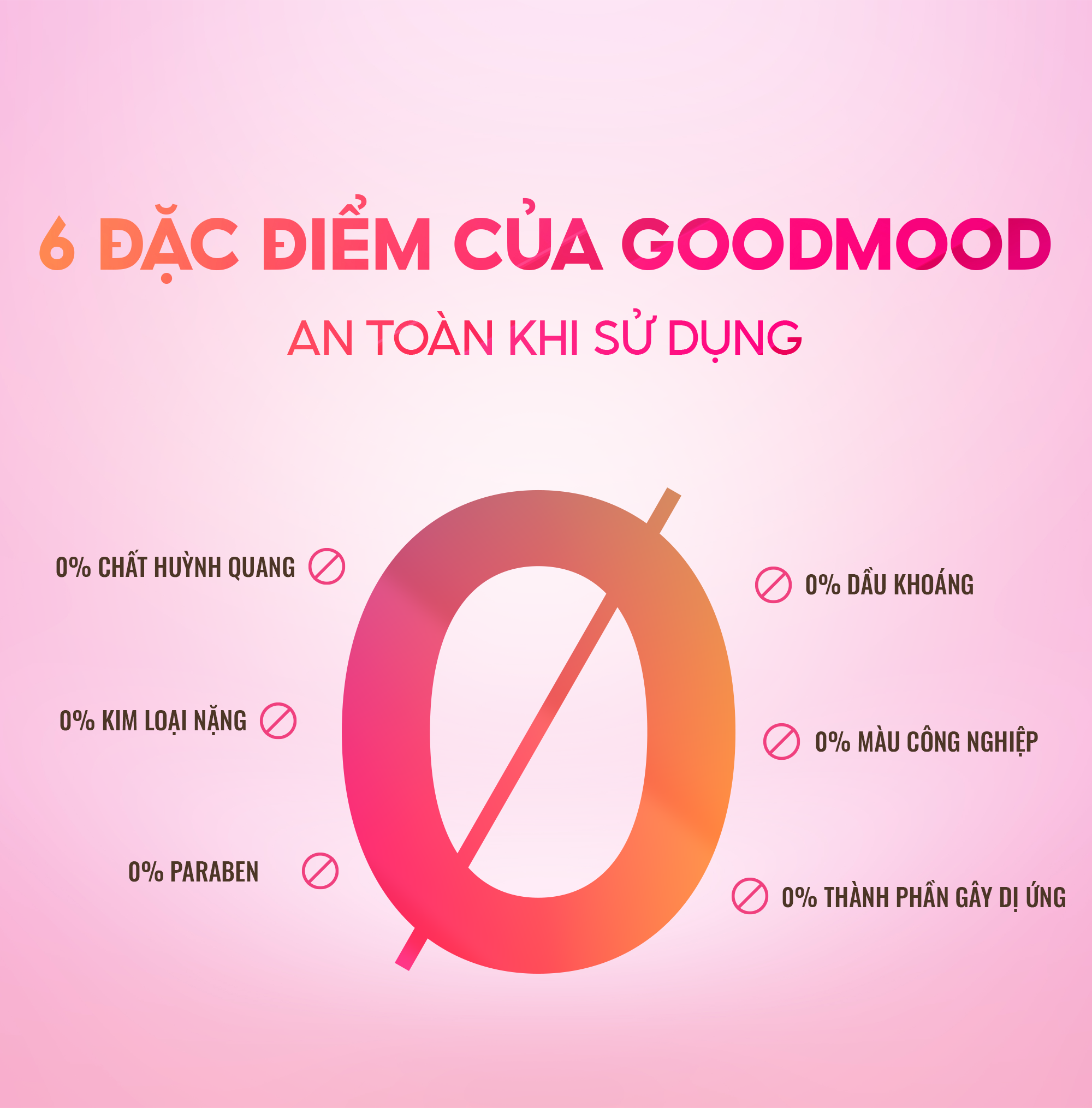 Mô tả Lăn Khử Mùi Dưỡng Trắng GoodMood Serum 20ml Ngăn Mùi Với Hương Nước Hoa Ngăn Tiết Mồ Hôi Hiệu Quả - 6