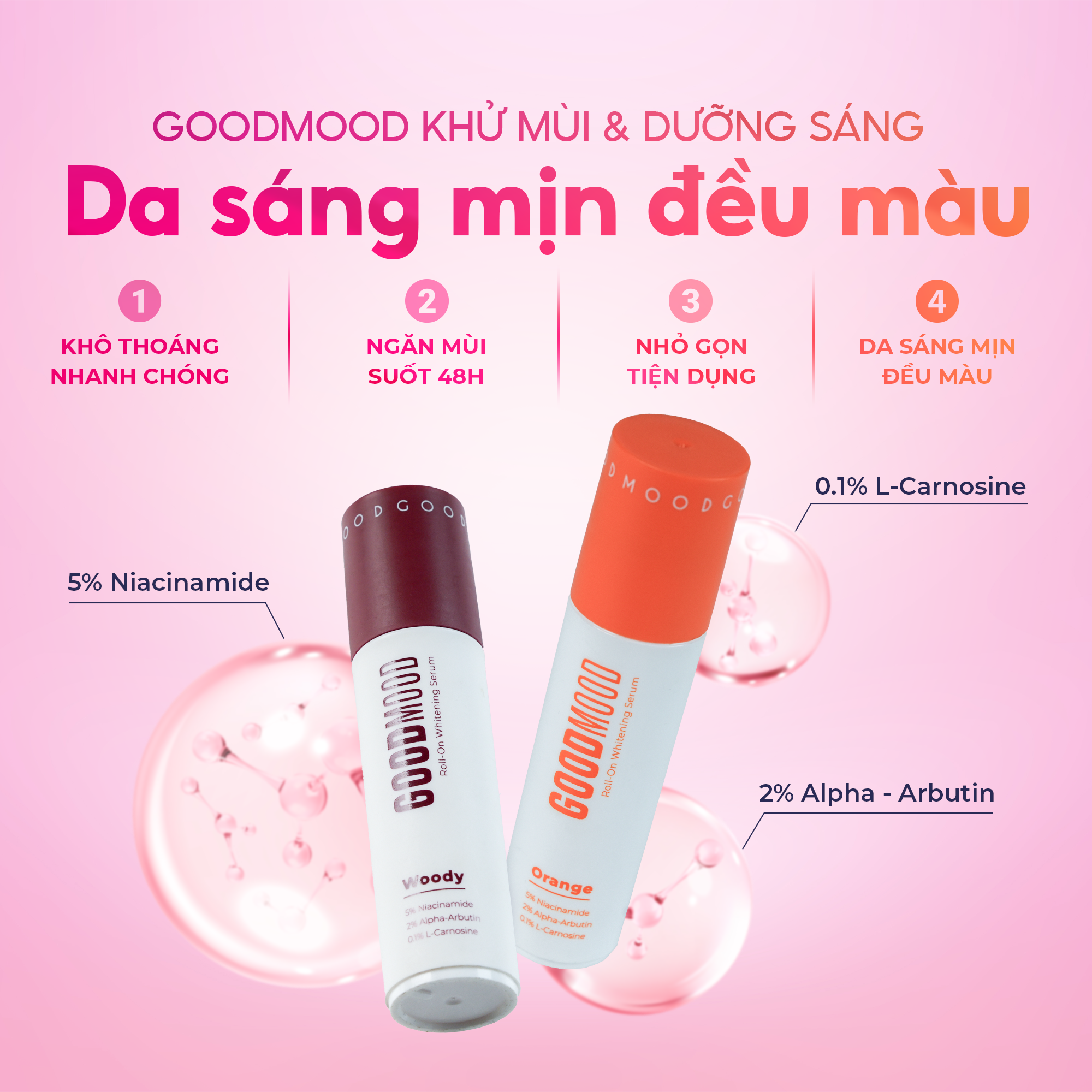 Mô tả Lăn Khử Mùi Dưỡng Trắng GoodMood Serum 20ml Ngăn Mùi Với Hương Nước Hoa Ngăn Tiết Mồ Hôi Hiệu Quả - 3