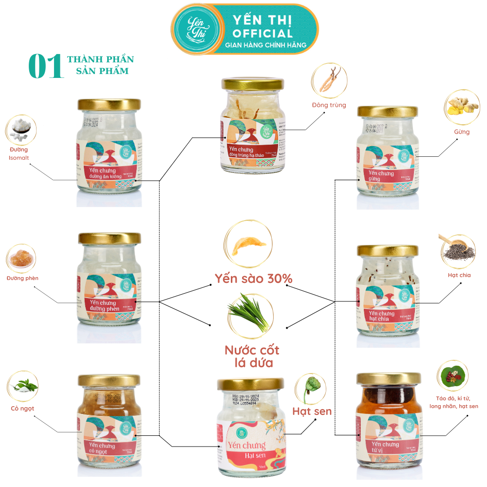 Mô tả Yến Thị - Bán lẻ 1 hũ, không bao gồm hộp quà - Yến sào Khánh Hòa chưng sẵn - 30% yến thô/ hũ 70ml - 2