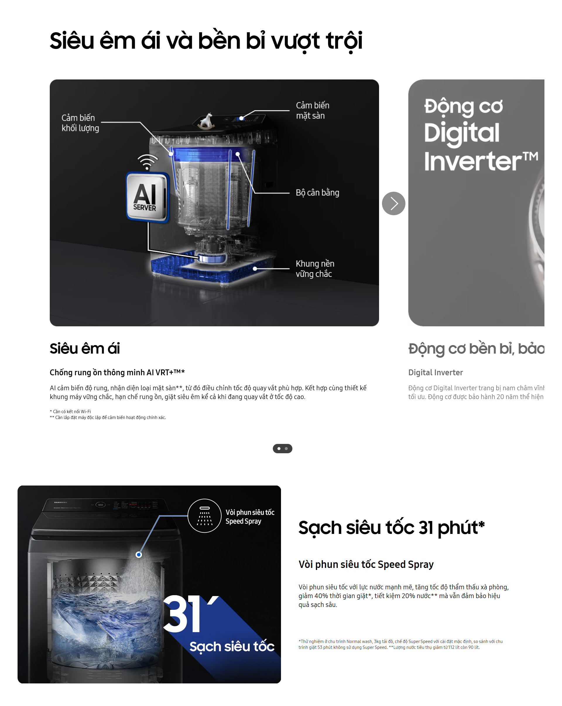 Mô tả Máy Giặt Cửa Trên SAMSUNG -Giặt AI Wash 13 kg Bespoke AI™ WA80F13S5BSV - 3