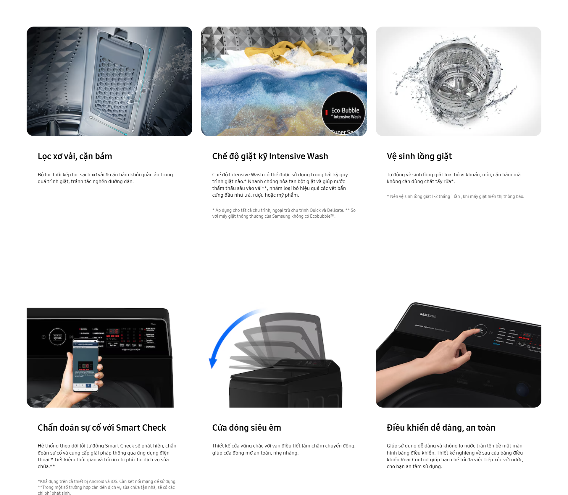 Mô tả Máy Giặt Cửa Trên SAMSUNG -Giặt AI Wash 13 kg Bespoke AI™ WA80F13S5BSV - 5