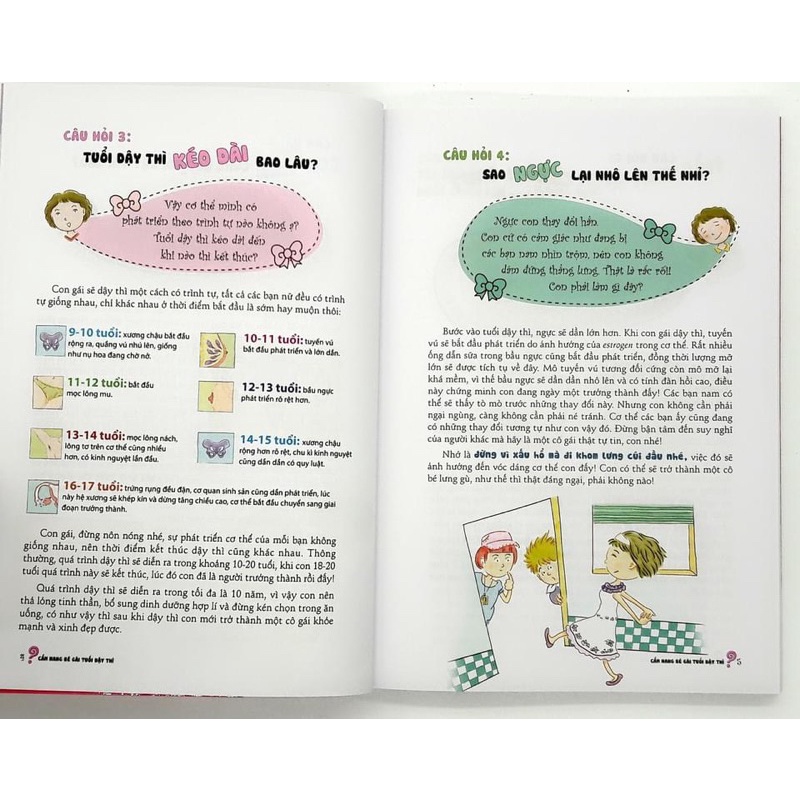 Mô tả Sách - Cẩm nang bé gái tuổi dậy thì 2 tập (Kim Đồng) - 1