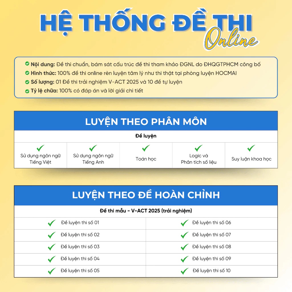 Mô tả Sách Tăng tốc luyện đề thi Đánh giá năng lực ĐHQG TP.HCM - 3
