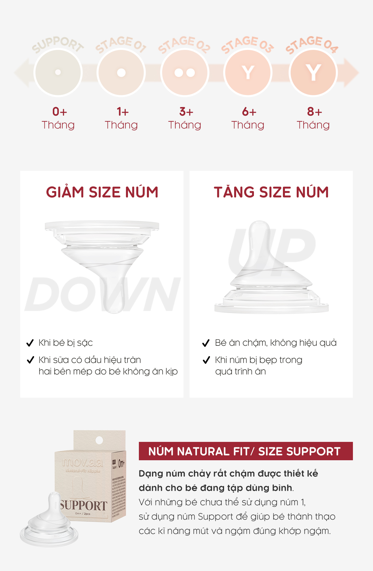 Mô tả Núm bình Moyuum Natural Fit Mov.aa - Đủ size - Hộp 2 chiếc - 11