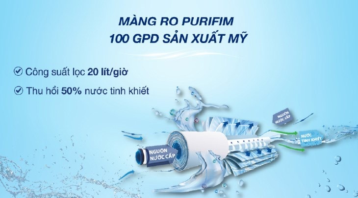 Mô tả Màng lọc nước Karofi số 4 Màng RO PURIFIM - USA - 2