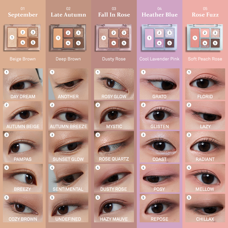 Mô tả Bảng Phấn Mắt 5 Màu hince All-Round Eye Palette 6.4g - 3