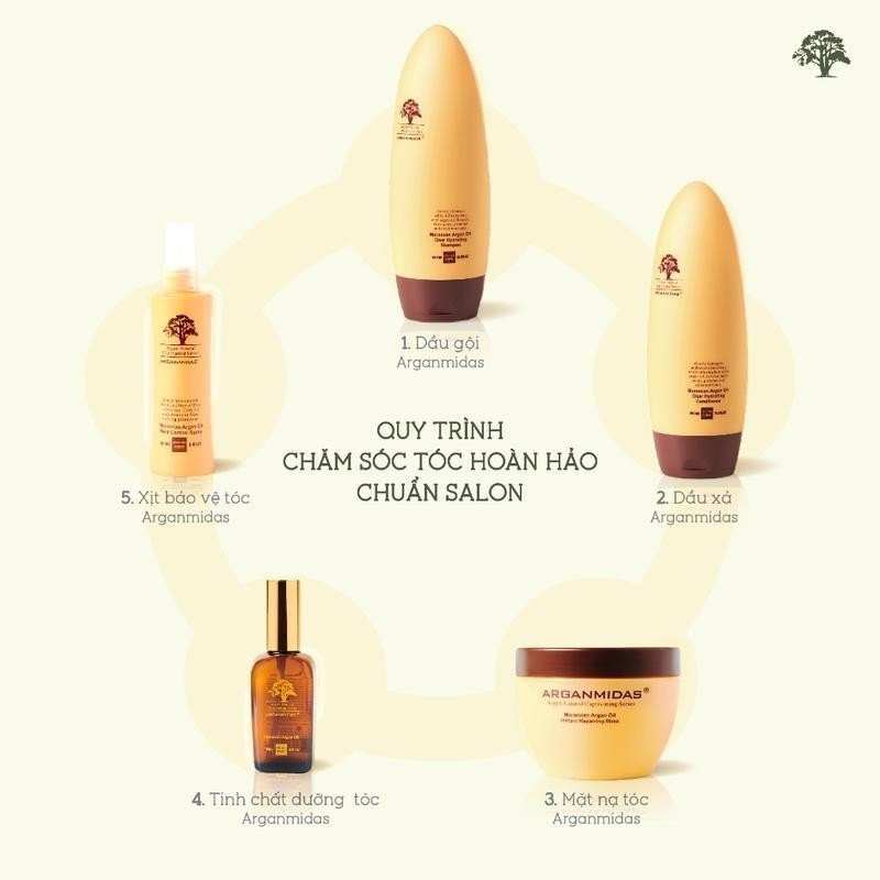 Mô tả Dầu gội kiềm dầu cho tóc dầu bết Arganmidas, dầu gội tạo phồng chân tóc 450ml - 3