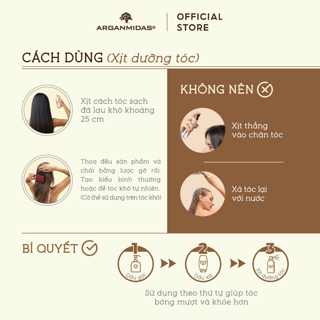Mô tả Xịt dưỡng bảo vệ tóc Arganmidas, Xịt dưỡng trước khi sấy và tạo kiểu, siêu dưỡng tóc hư tổn, tóc mềm mượt - 250ml - 4