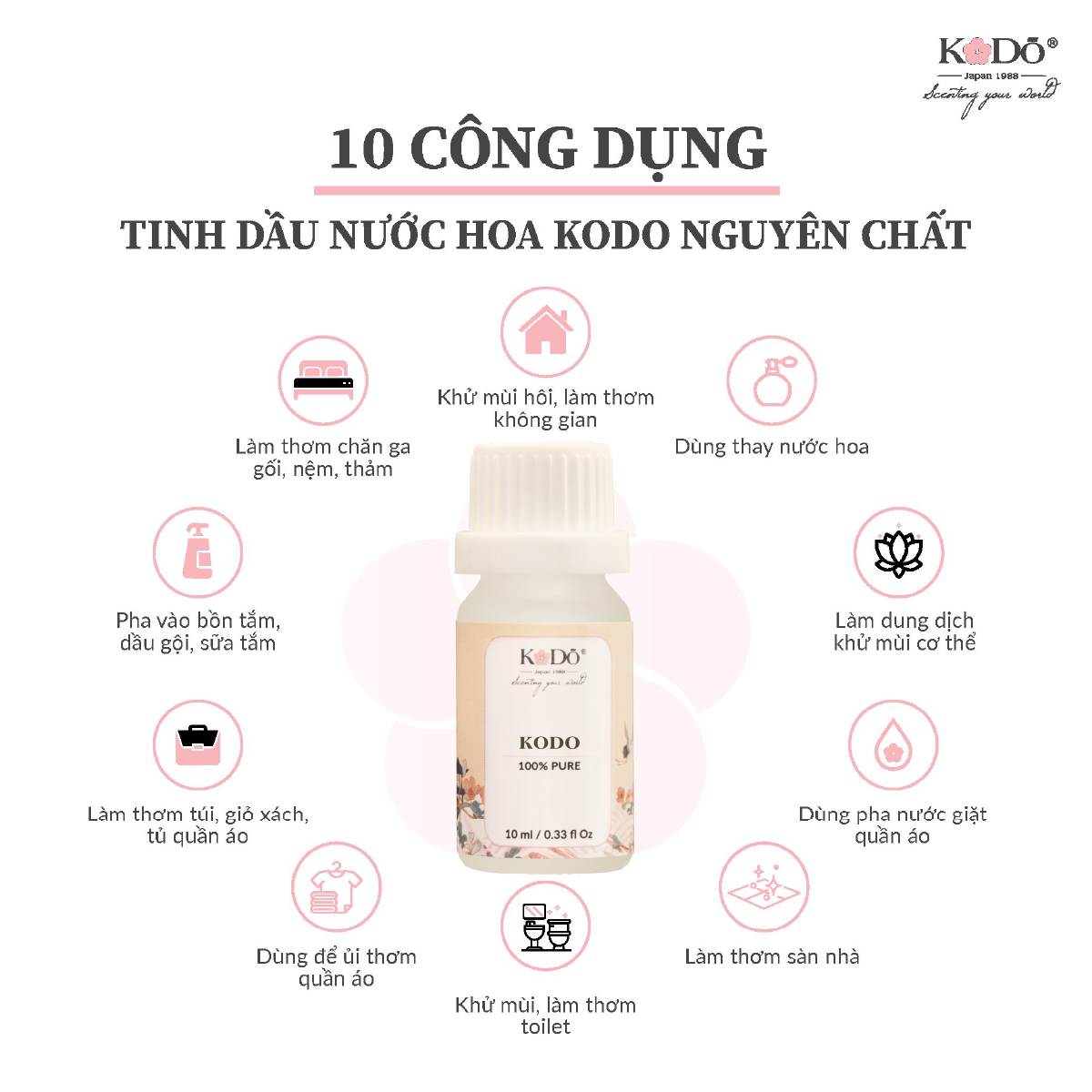 Mô tả KODO Tinh Dầu Nước Hoa Bộ Sưu Tập 2024 Nguyên Chất Mùi Hương Sang Trọng, Thư Giãn, 10ml - 1