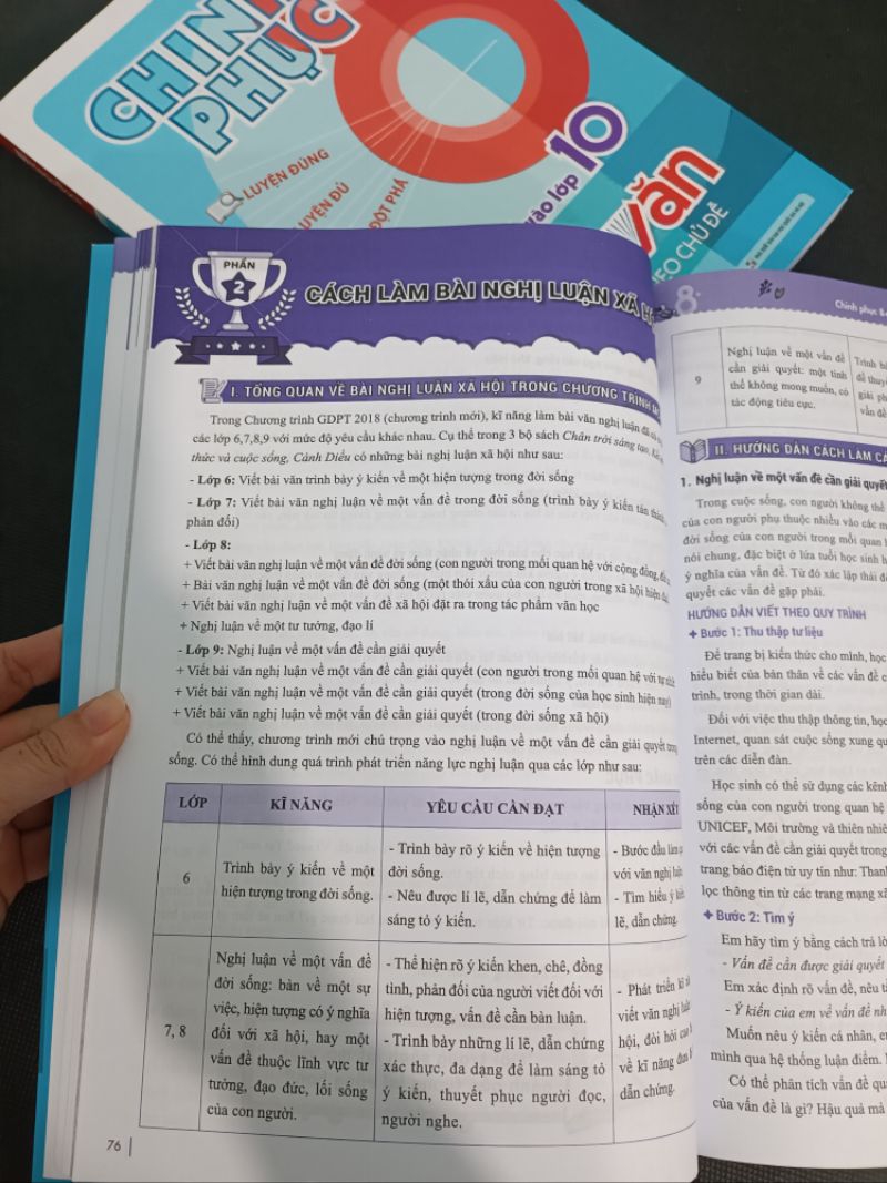 Mô tả Sách Chinh phục luyện thi vào 10 môn Ngữ Văn theo chủ đề - tái bản 2025 - 1