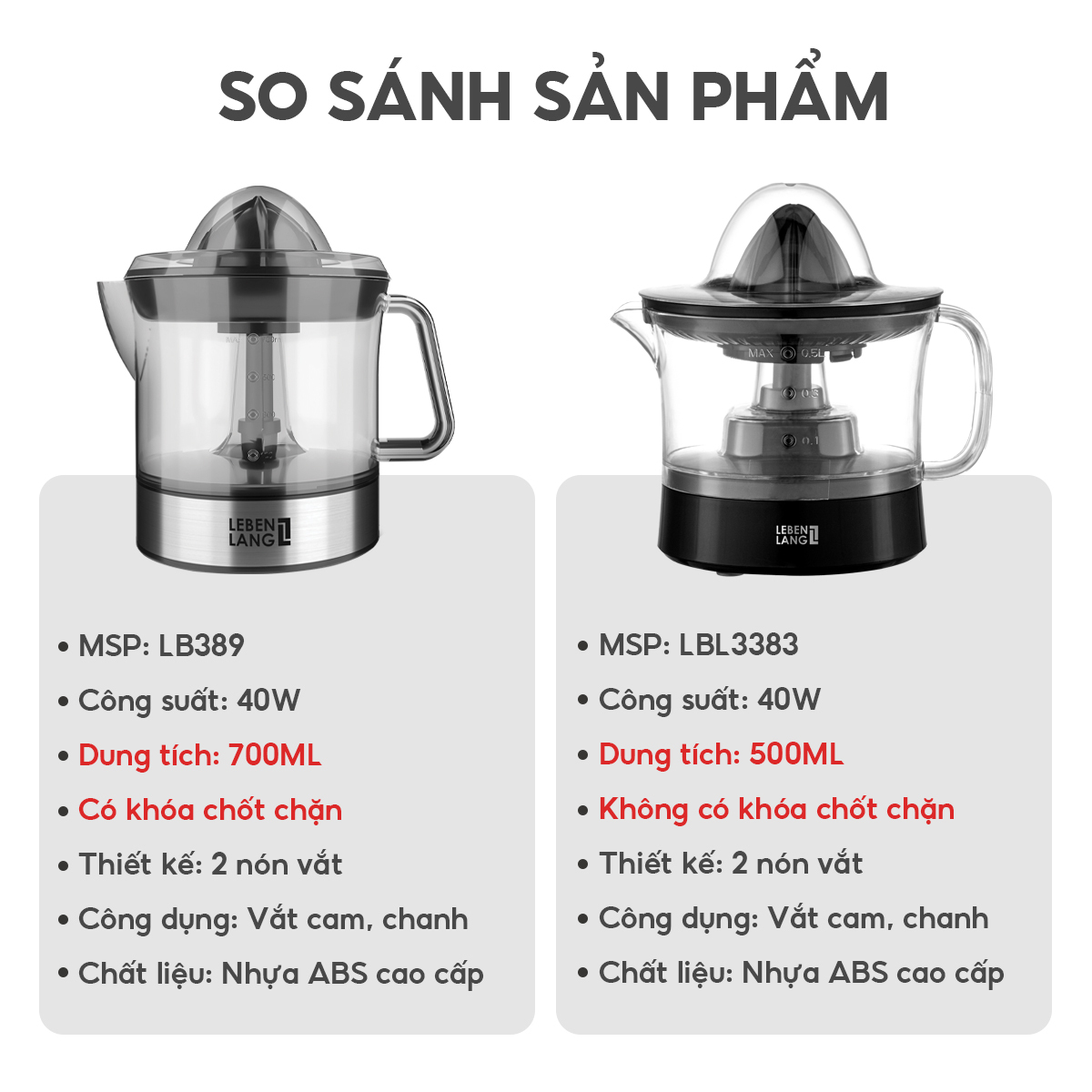 Mô tả Máy vắt cam mini Lebenlang LBL3383 công suất 40W, dung tích 500ml, bảo hành 2 năm - hàng chính hãng - 1