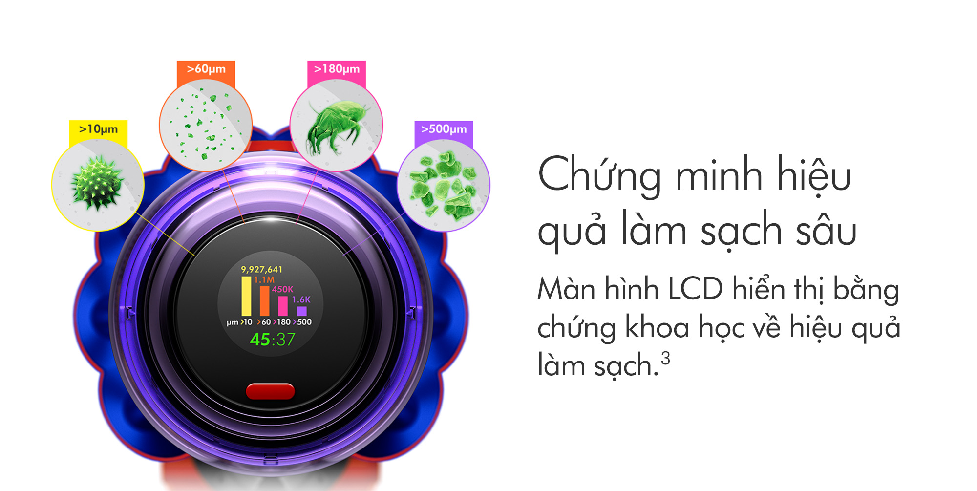 Mô tả Máy hút bụi không dây Dyson V12 Detect ™ Slim Fluffy (Xanh Xám) - 5