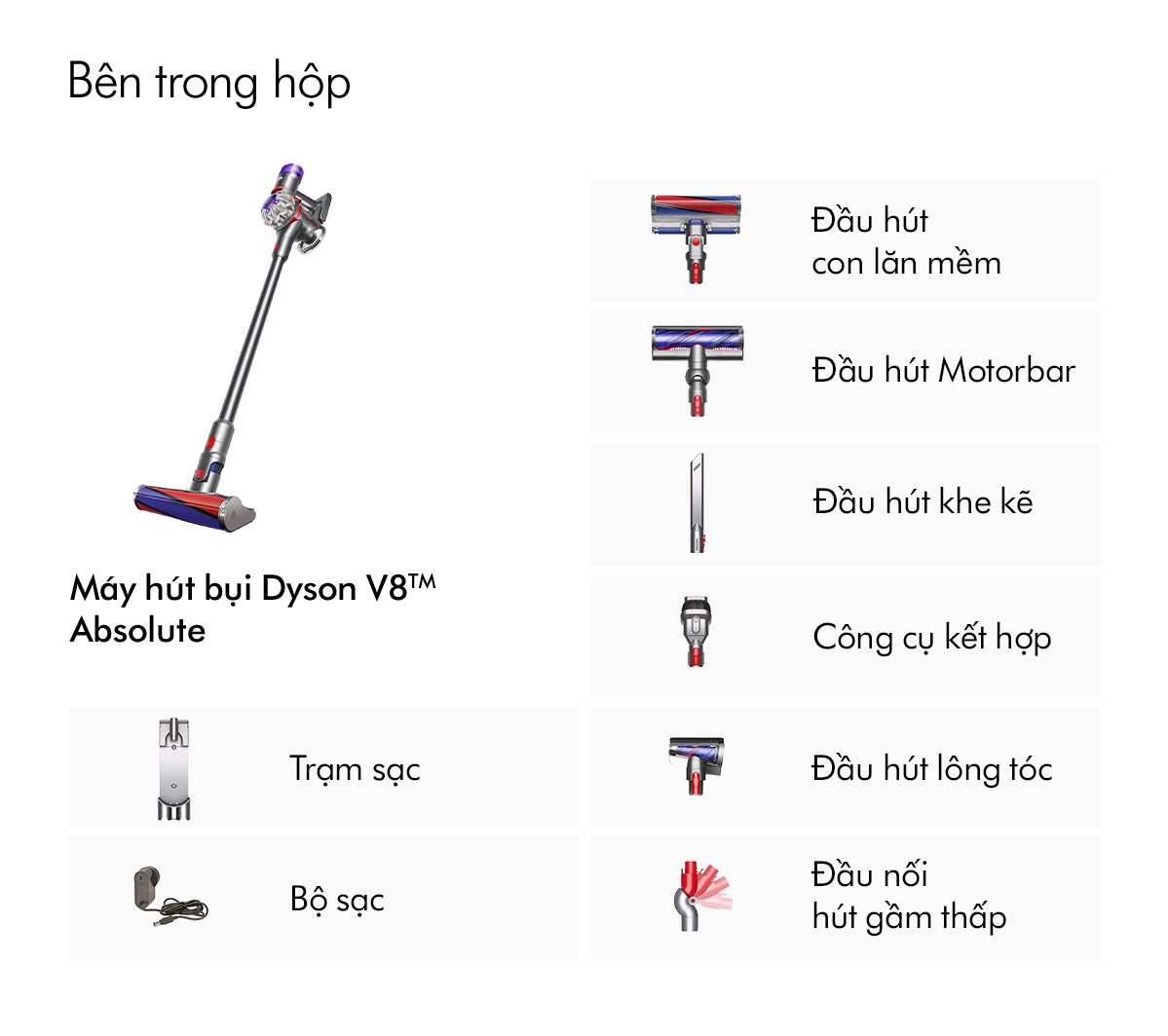 Mô tả Máy hút bụi không dây Dyson V8 ™ Absolute (Xám Bạc) - 2