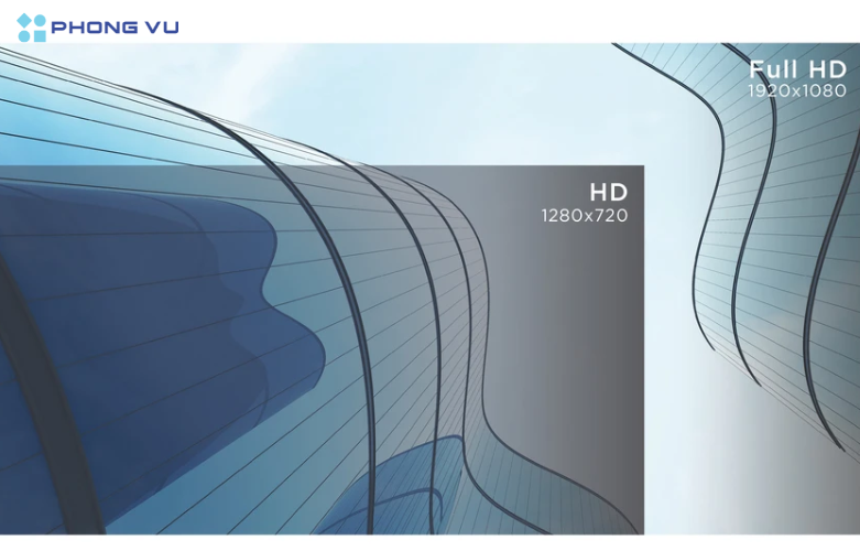 Màn hình VIEWSONIC VA2732A-H hiển thị sắc nét