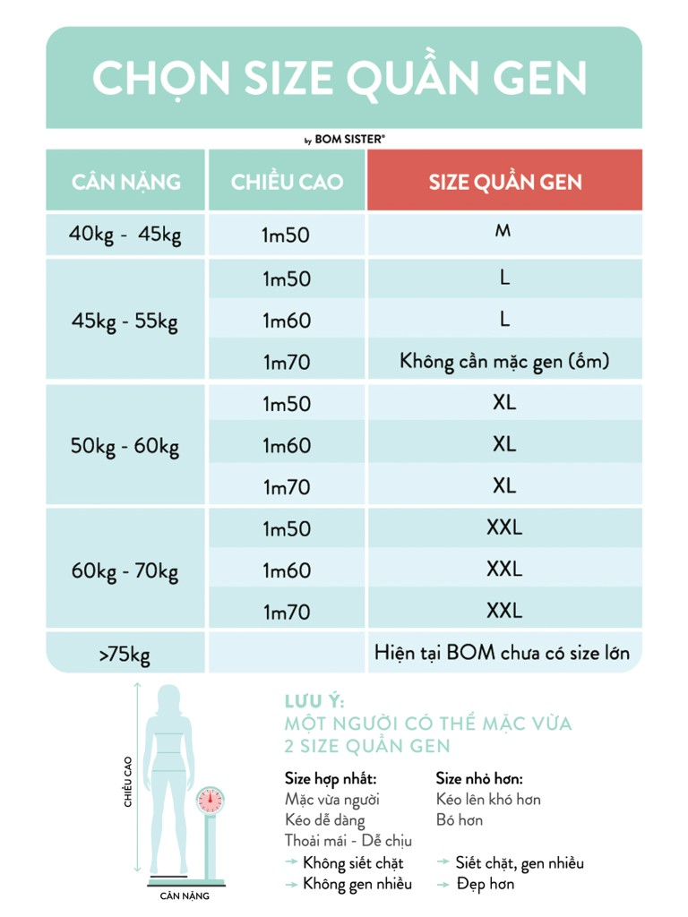 Mô tả Quần gen su đúc, quần gen định hình gom eo nâng mông, không đường may không lộ viền BOMSISTER QG5609 - 1