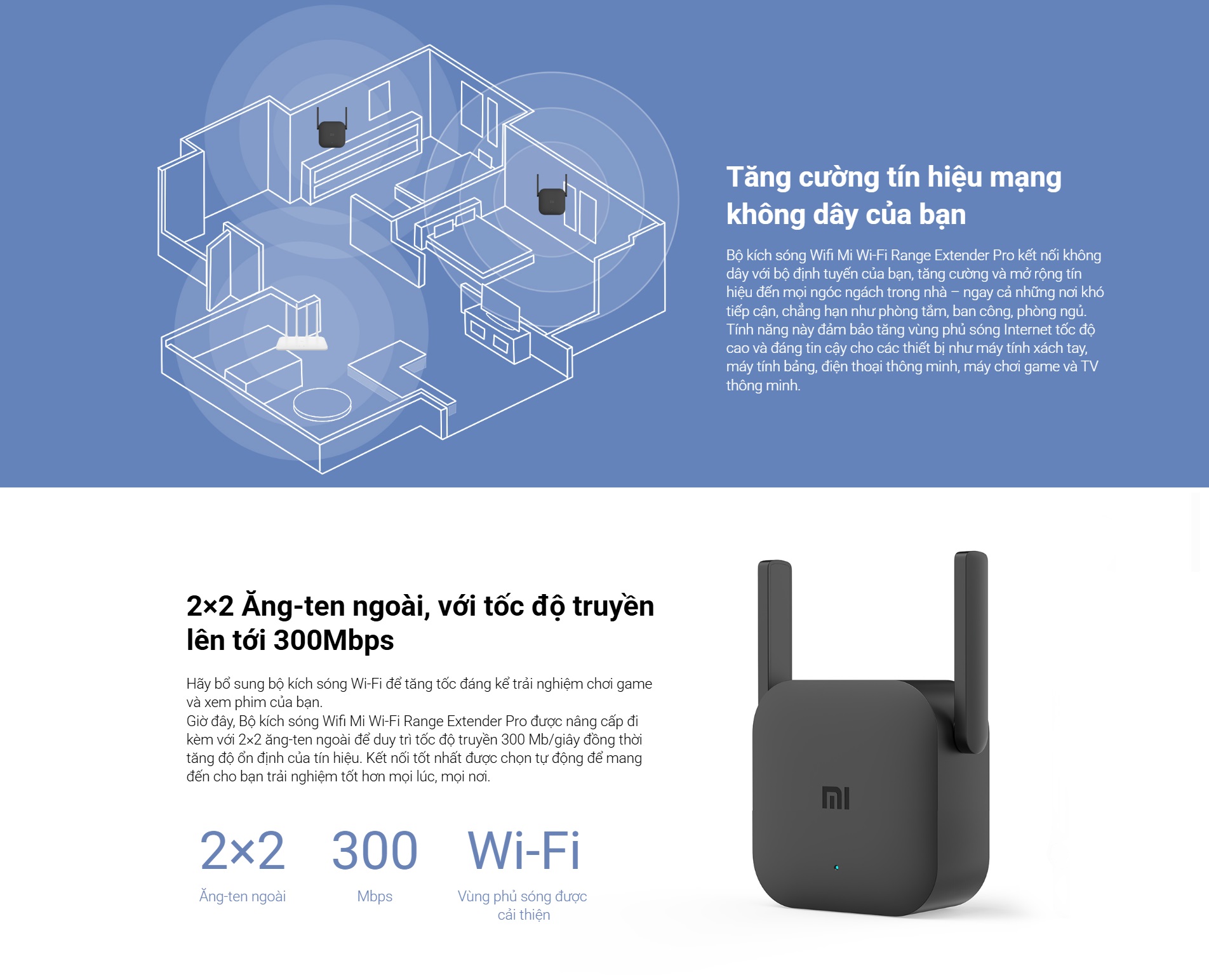 Mô tả Thiết Bị Kích Sóng Wifi Xiaomi Mi WiFi Range Extender Pro | 2 Ăng-ten | 300Mbps | 16 Thiết Bị Cùng Lúc | BH 12 Tháng - 2