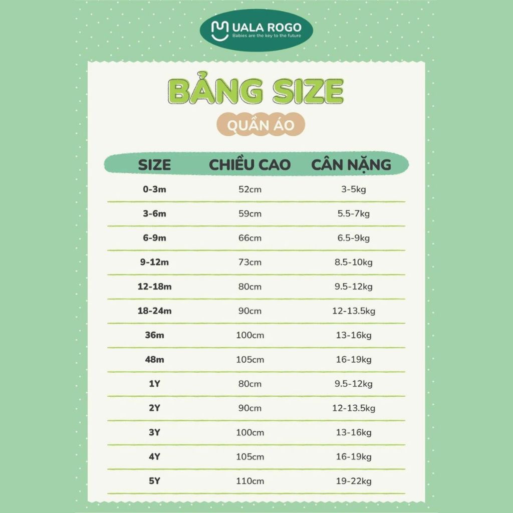 Mô tả QUẦN ÁO LẺ SIZE cho bé Ualarogo HÀNG TRƯNG BÀY 0-5 tuổi tổng hợp các mã - 1