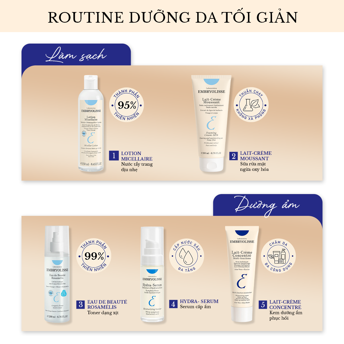 Mô tả [Livestream SSSS x EMB] Kem Dưỡng Ẩm Phục Hồi Embryolisse Lait Creme Concentre 30ml - 4