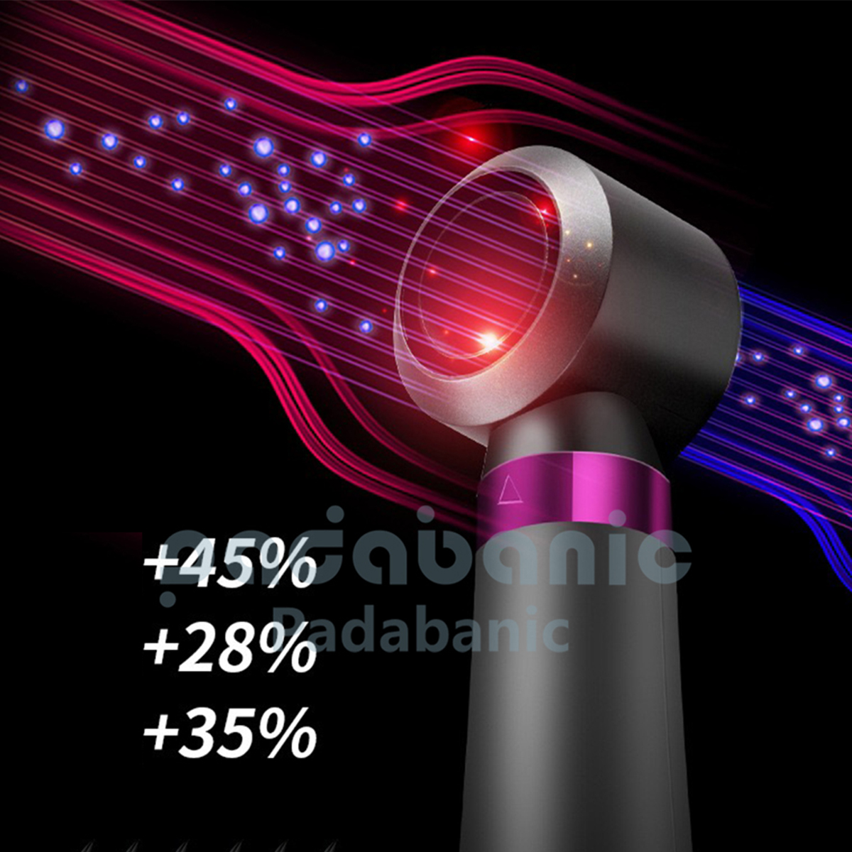 Mô tả Máy Sấy Tóc  Padabanic A8 Đa Chức Năng Thiết Kế Kiểu Mới Không Tay Cầm Nhỏ Gọn Máy Sấy mini - 1