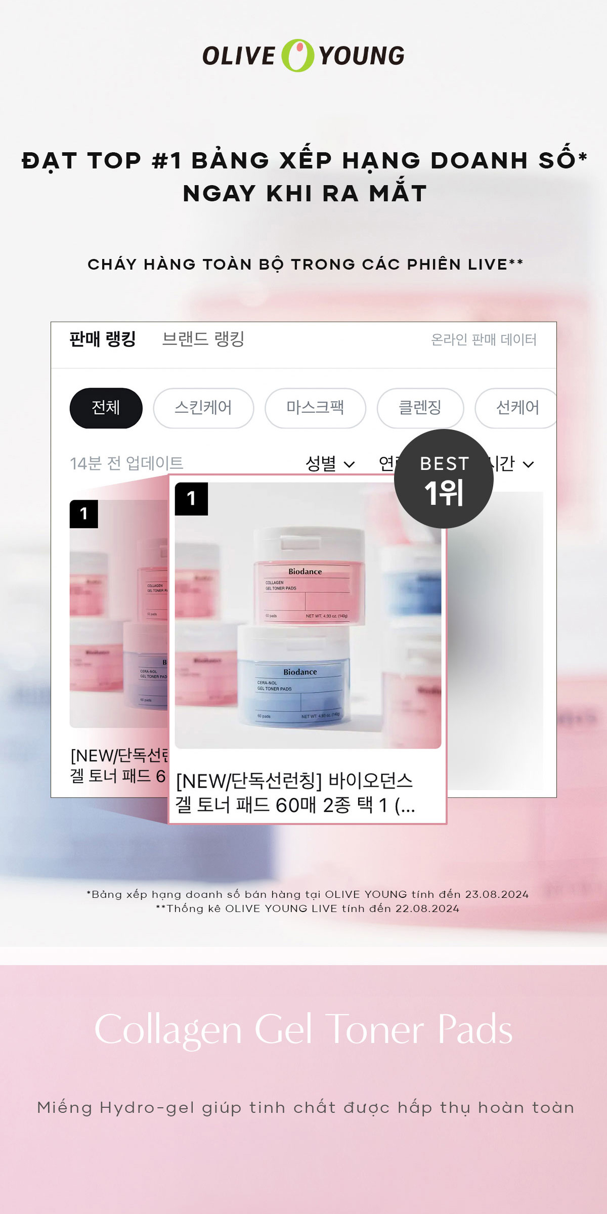 Mô tả BIODANCE Toner Pad Dạng Gel Cung Cấp Collagen Tăng Cường Đàn Hồi Da Dưỡng Ẩm Thu Nhỏ Lỗ Chân Lông Gel Toner Pads 140g - 1