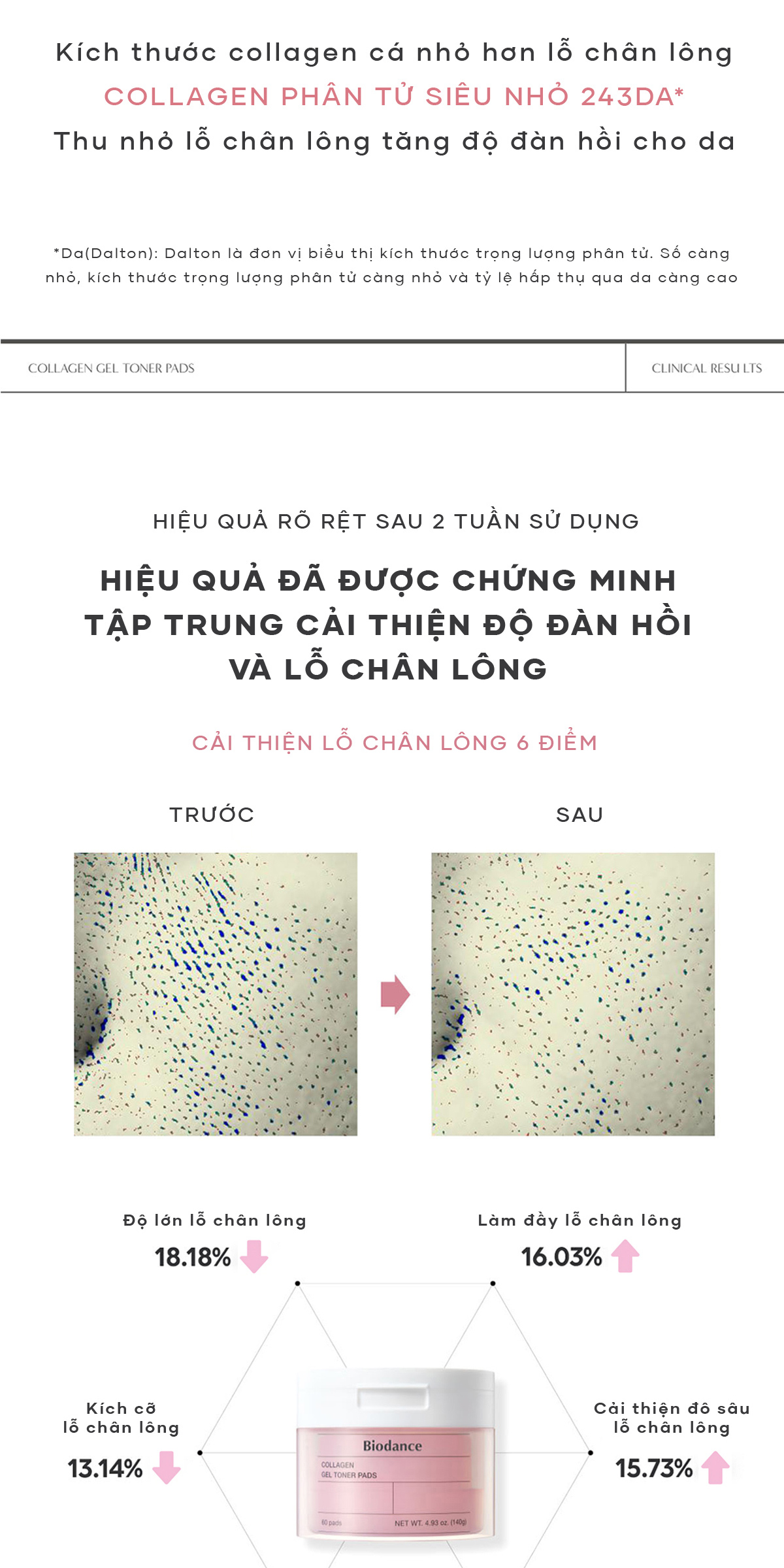 Mô tả BIODANCE Toner Pad Dạng Gel Cung Cấp Collagen Tăng Cường Đàn Hồi Da Dưỡng Ẩm Thu Nhỏ Lỗ Chân Lông Gel Toner Pads 140g - 8