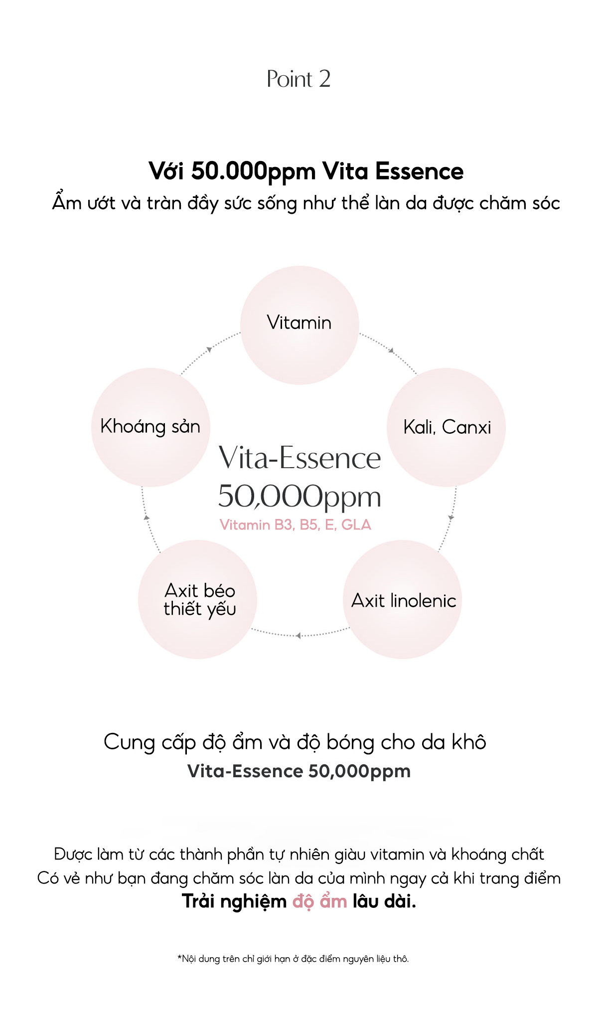 Mô tả BIODANCE Kem Nâng Tone Dưỡng Da Cung Câp Vitamin Giúp Da Trắng Hồng Skin Glow Tone Up Booster 30ml - 5
