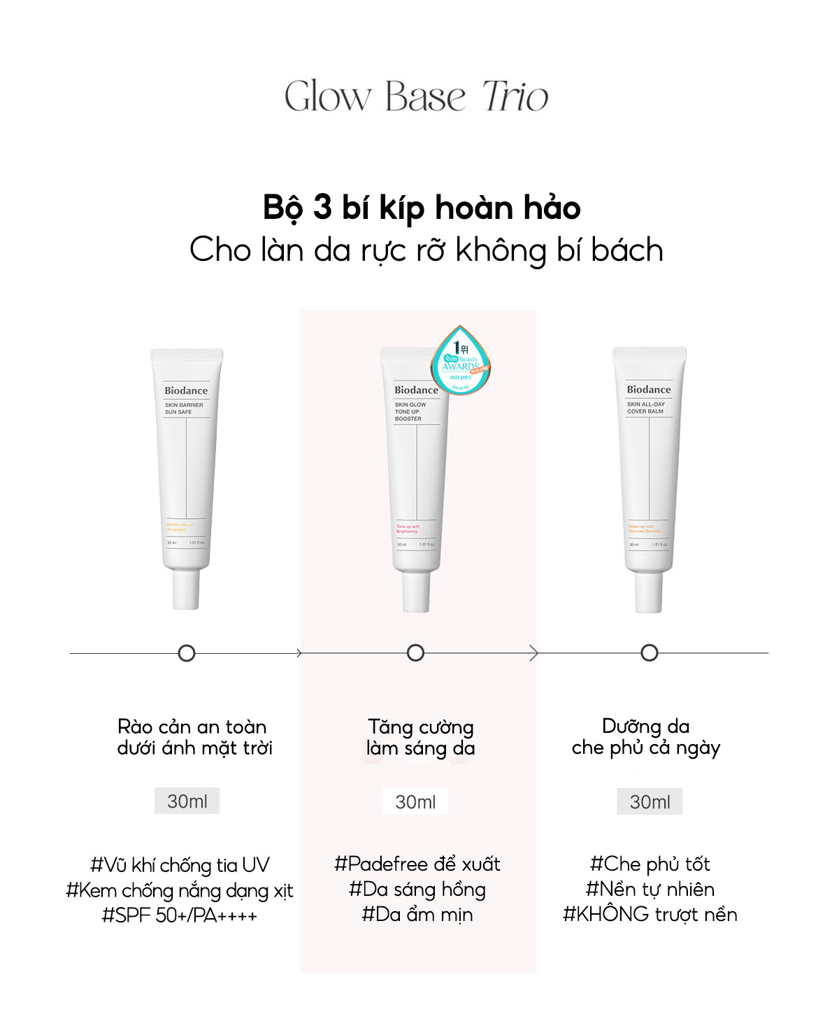 Mô tả BIODANCE Kem Nâng Tone Dưỡng Da Cung Câp Vitamin Giúp Da Trắng Hồng Skin Glow Tone Up Booster 30ml - 8