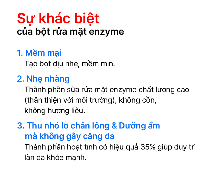 Mô tả Bột rửa mặt UNIZAAR – Bí quyết làm sạch da từ Hàn Quốc (3 gói, 200mg/gói) - 1