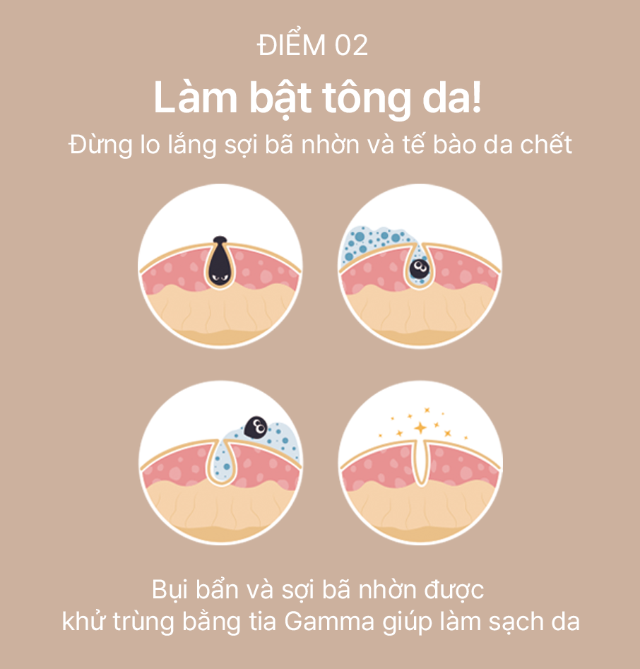 Mô tả Bột rửa mặt UNIZAAR – Bí quyết làm sạch da từ Hàn Quốc (3 gói, 200mg/gói) - 4