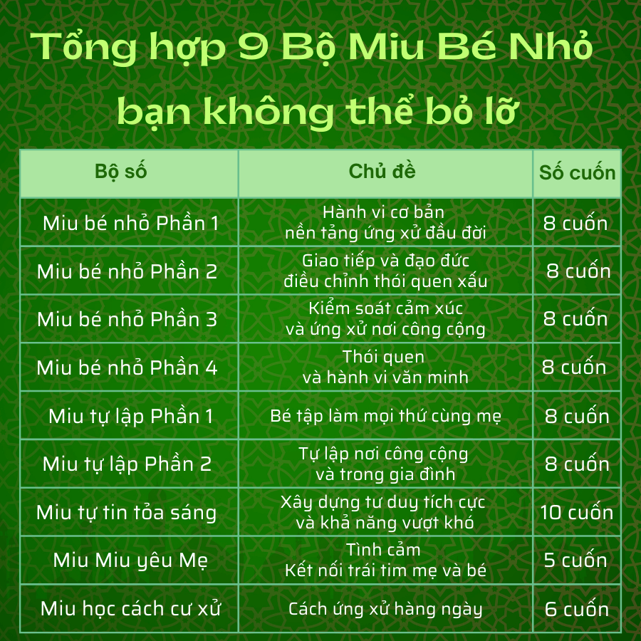 Mô tả Sách - Miu bé nhỏ - Miu tự lập - Tặng ngay 1 bạn Miu nhồi bông xinh xắn - 1