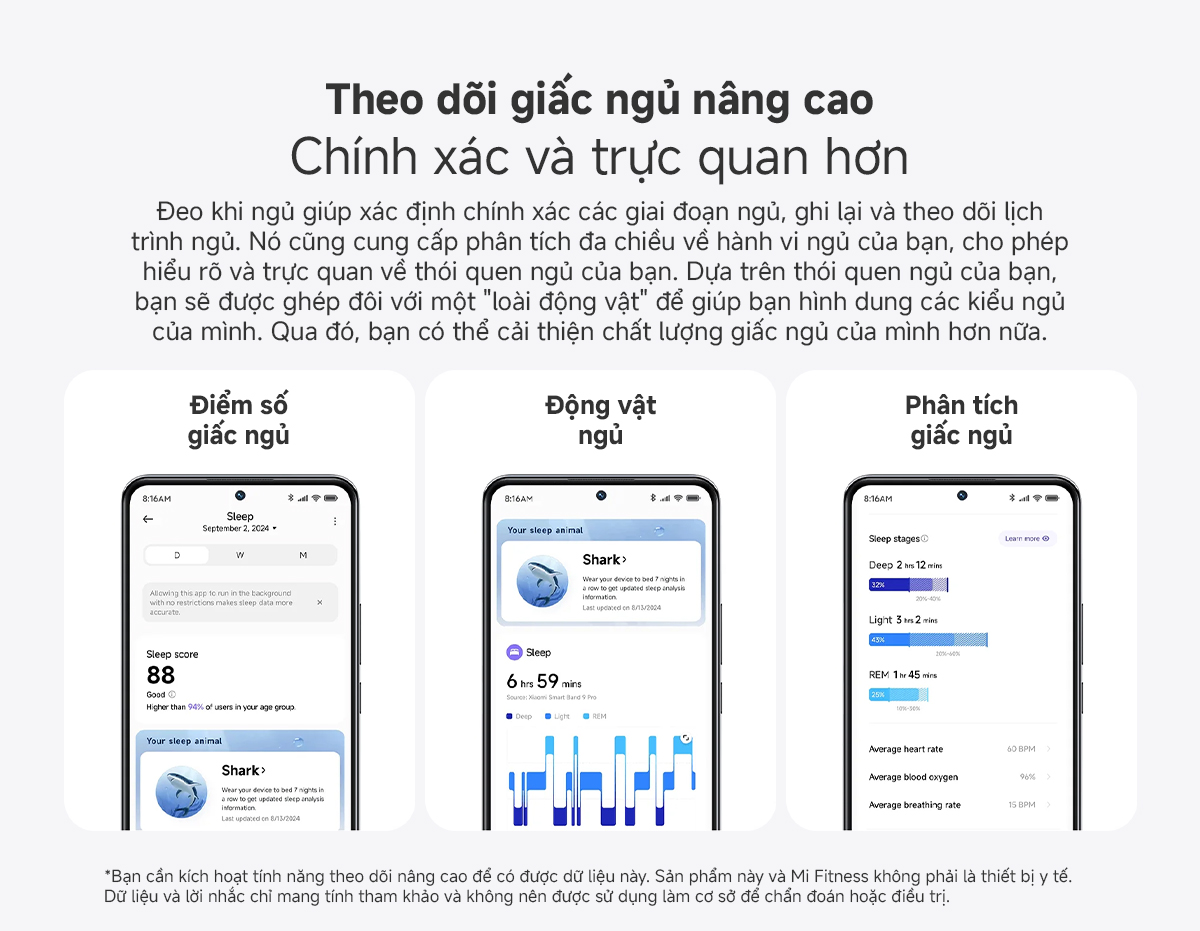 Xiaomi Miband 9 Pro Tracking