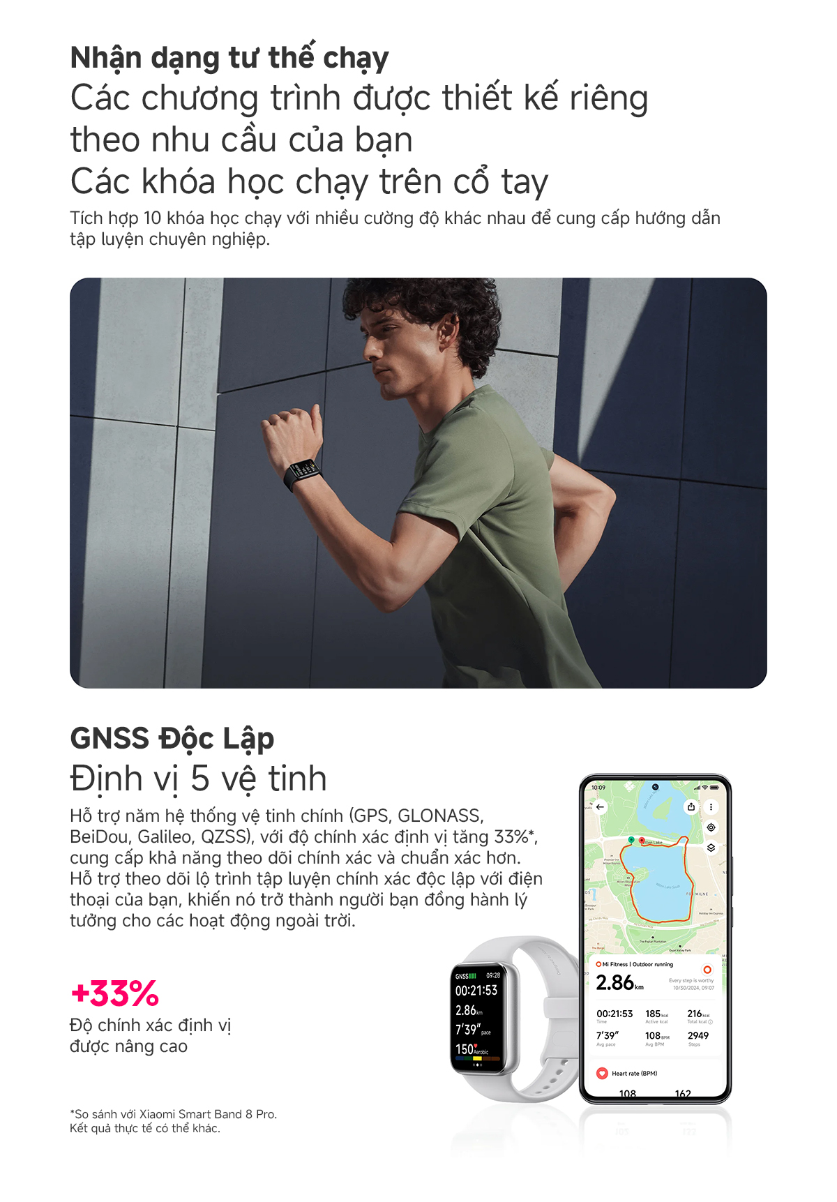 Xiaomi Miband 9 Pro Battery