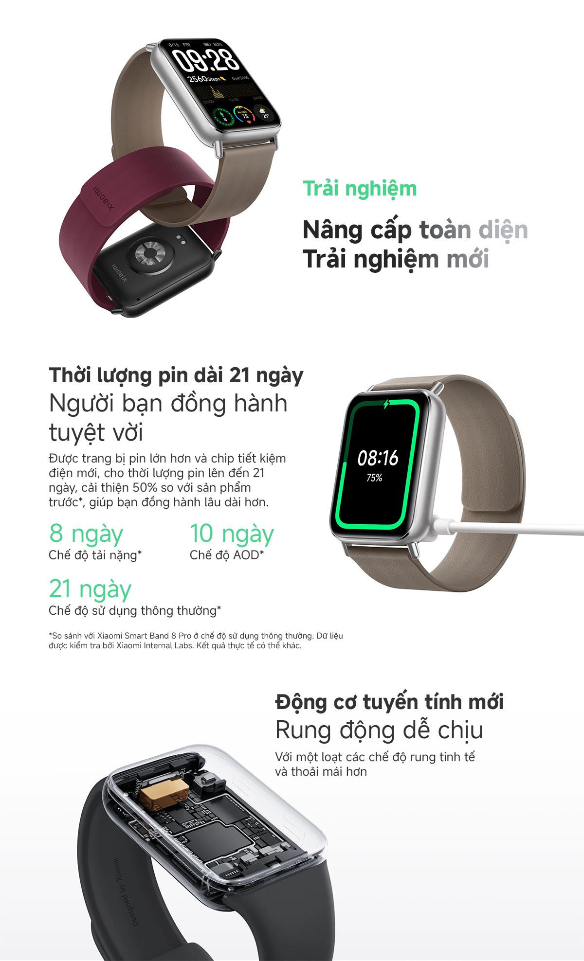 Xiaomi Miband 9 Pro Charging