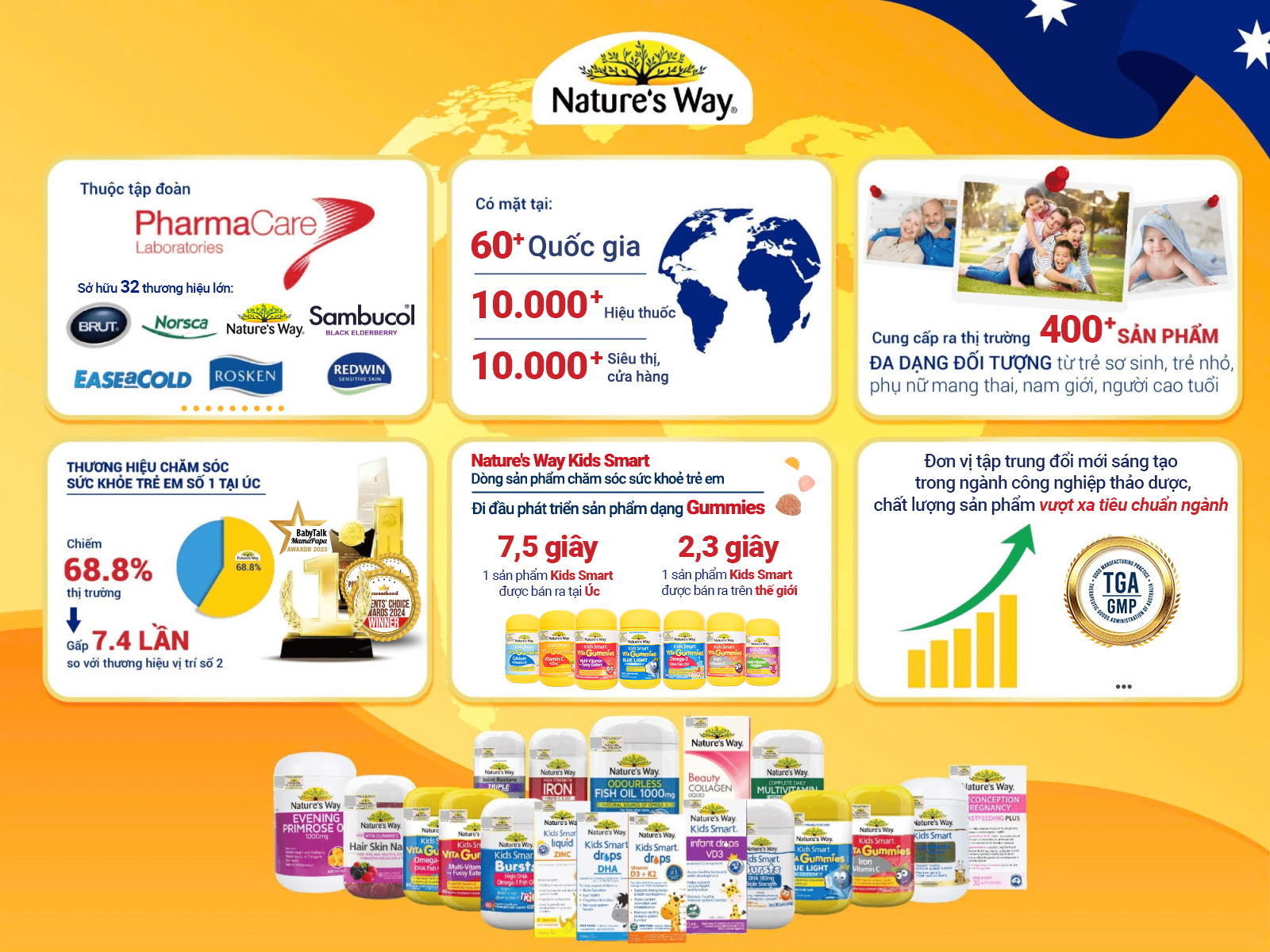 Mô tả Viên Nhai Nature's Way - Calci Tổ Ong Tảo Biển Đỏ Aquamin F Bổ Sung Vitamin D3K2, Hỗ Trợ Phát Triển Xương 30 Viên - 2