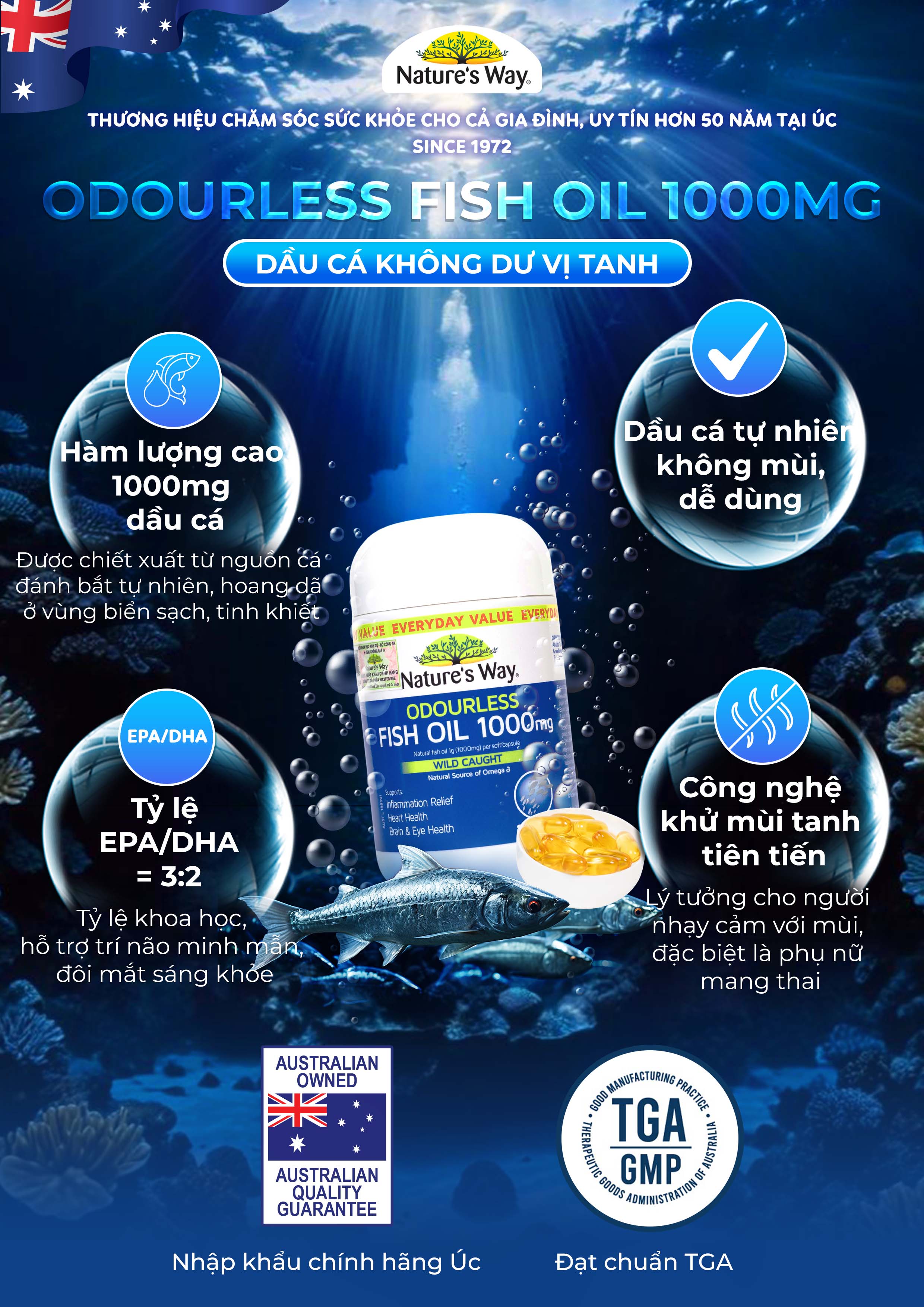 Mô tả Viên Uống Dầu Cá Nature’s Way Odourless Fish Oil 1000mg Hỗ Trợ Tốt Cho Mắt Và Não Không Mùi Hộp 80 viên/ 200 Viên - 1