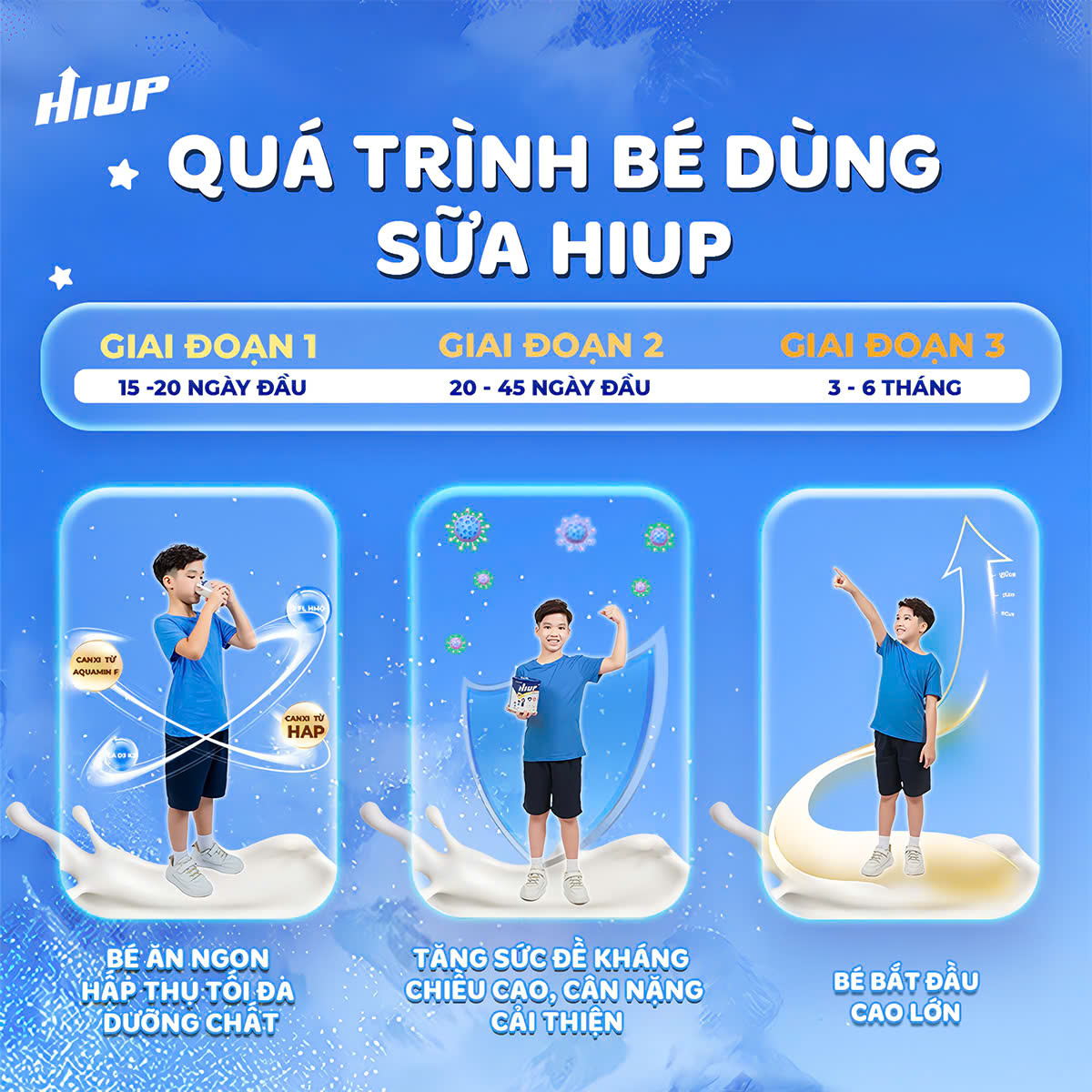 Mô tả Thực Phẩm Dinh Dưỡng Hiup Tăng Chiều Cao (Thùng 48 Hộp 110ml, 180ml) Tăng Cân Cho Trẻ Từ 2-15 Tuổi Từ Hoa Kỳ - 1