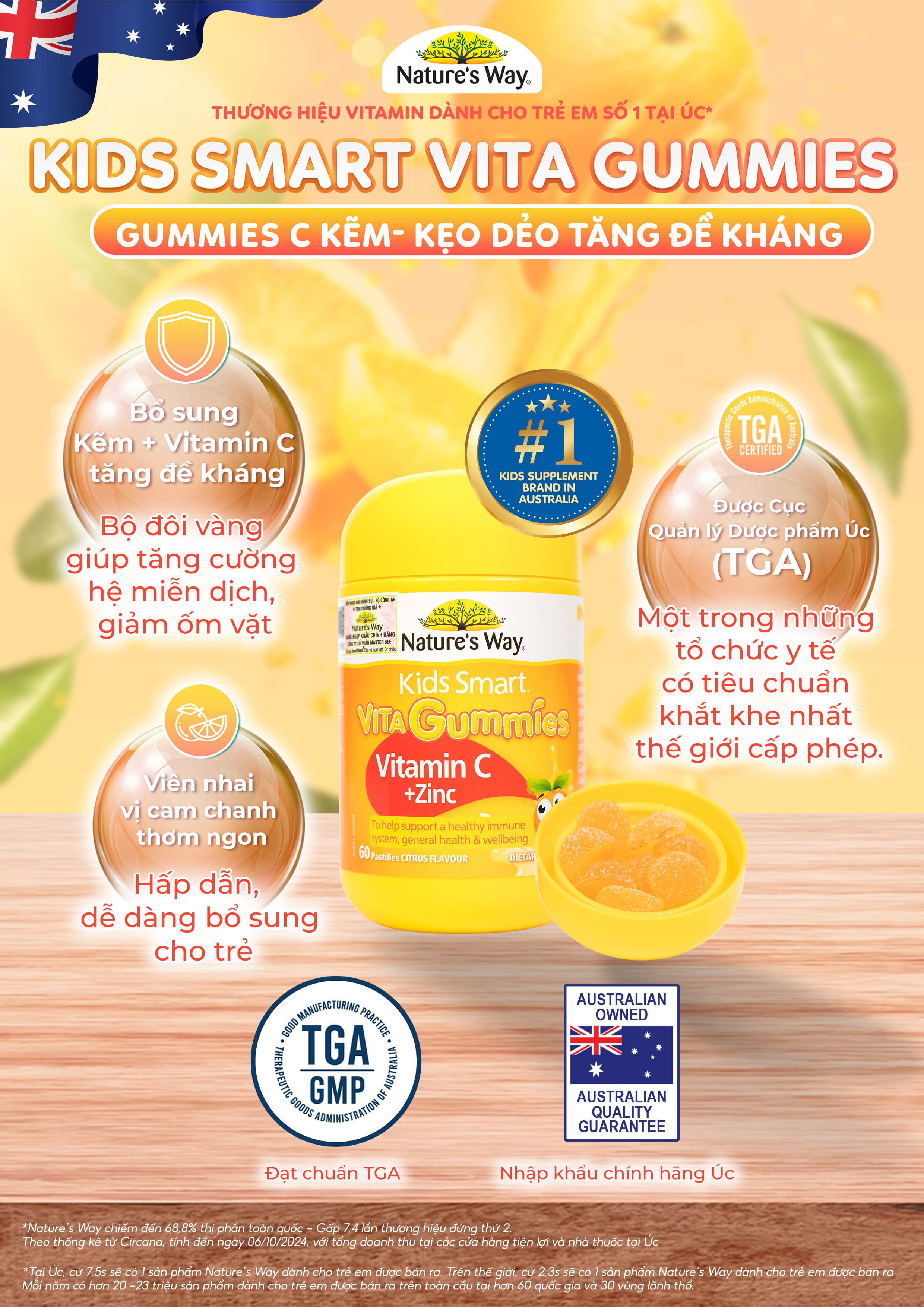 Mô tả Kẹo Dẻo Vi Chất Nature's Way Kids Smart Vita Gummies Vitamin C+ZinC – Bổ sung kẽm và vitamin C tăng sức đề kháng cho trẻ - 1