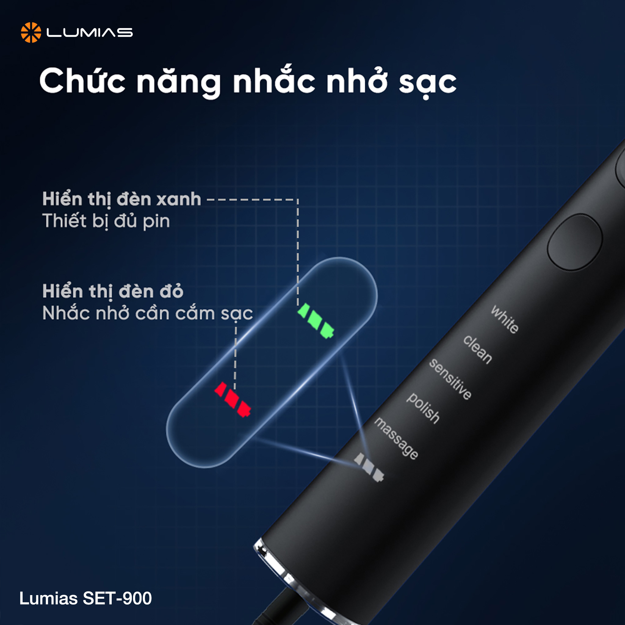 Mô tả Bàn chải đánh răng Lumias SET-900B/SET-900W/SET-900P - 4