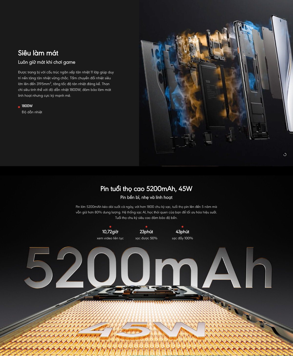 Mô tả Điện thoại Tecno Camon  40 Pro 8Gb/256GB - Helio G100 Ultimate - Amoled 120Hz - 5200mAh - 7