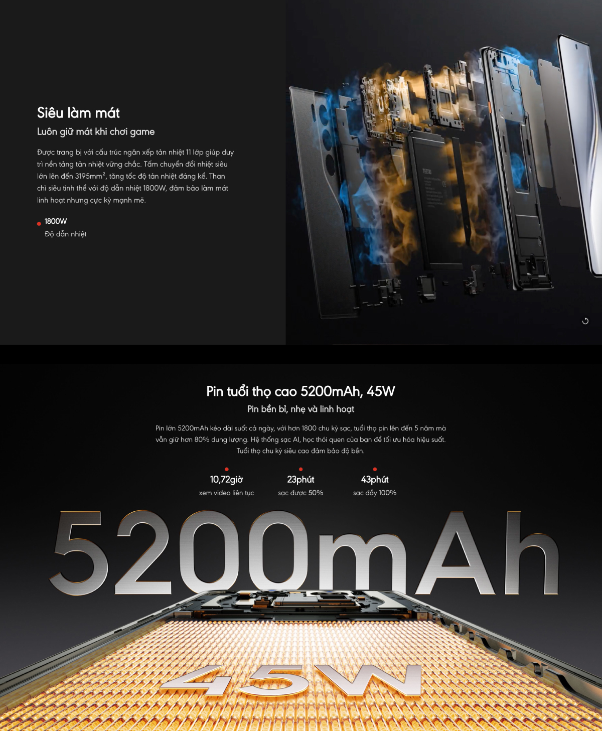 Mô tả Điện thoại Tecno Camon  40 8Gb/256GB - Helio G100 Ultimate - Amoled 120Hz - 5200mAh - 6