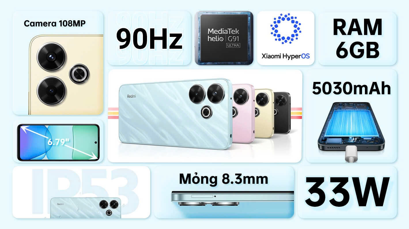 Mô tả Điện Thoại Xiaomi Redmi 13 6GB/128GB - Hàng Chính Hãng - 1