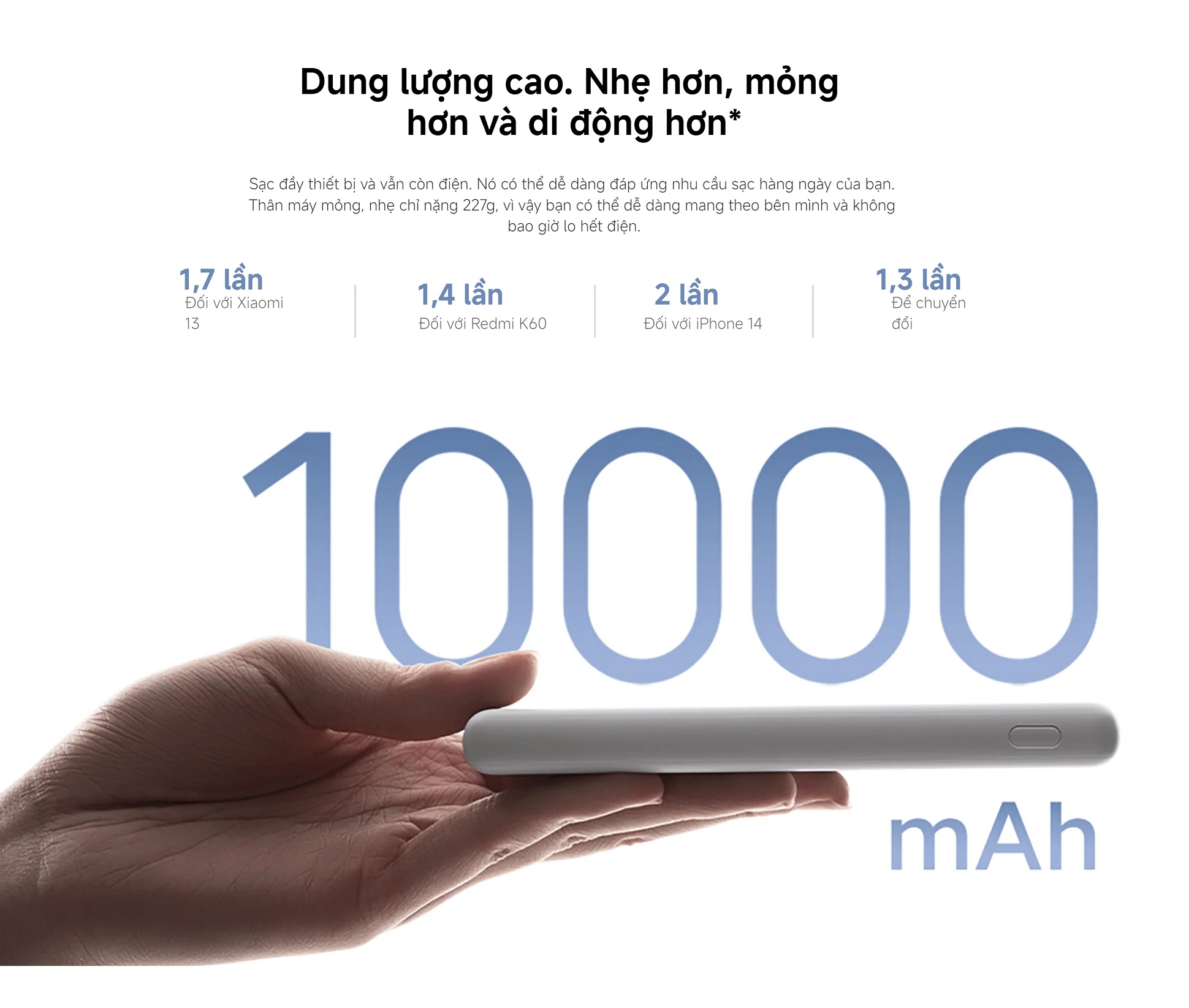 Mô tả Sạc Dự Phòng Xiaomi Power Bank 10000mAh 22.5W Lite TH | Sạc Nhanh | Sạc Cùng Lúc Nhiều Thiết Bị | Bảo Hành 12 Tháng - 2