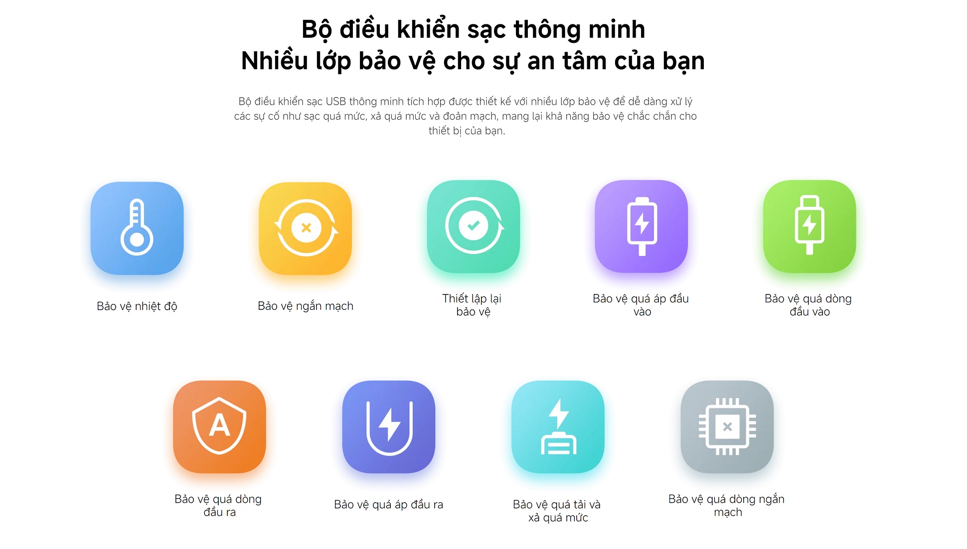 Mô tả Sạc Dự Phòng Xiaomi Power Bank 10000mAh 22.5W Lite TH | Sạc Nhanh | Sạc Cùng Lúc Nhiều Thiết Bị | Bảo Hành 12 Tháng - 5
