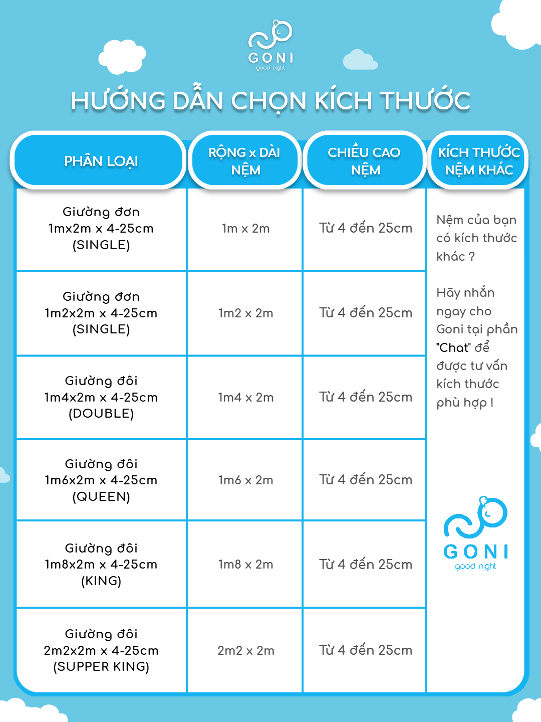 Mô tả Ga drap giường Chống Thấm GONI bo chun cho nệm cao 4-25cm, Kích thước 1m x 2m, 1m2, 1m4, 1m6 x 2m, 1m8 x 2m, 2m2 x 2m - 3