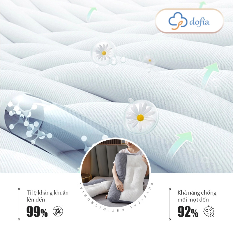 Mô tả Gối công thái học Dofia chống đau mỏi cổ vai gáy Dofia sợi bông 3d êm ái DF-P001A - 6