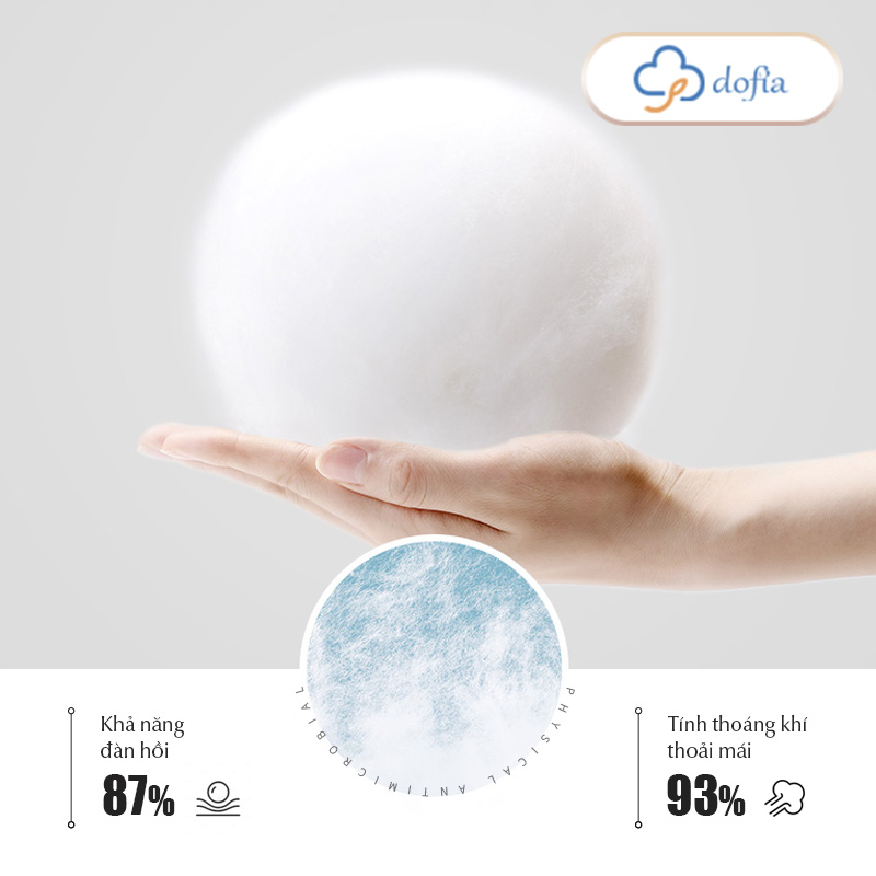 Mô tả Gối công thái học Dofia chống đau mỏi cổ vai gáy Dofia sợi bông 3d êm ái DF-P001A - 1