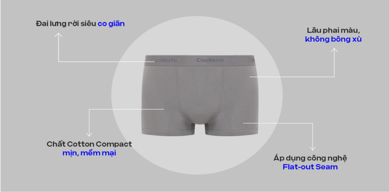 Mô tả Combo 5 quần lót sịp nam Trunk Cotton co giãn thoải mái Coolmate (màu ngẫu nhiên) - 3