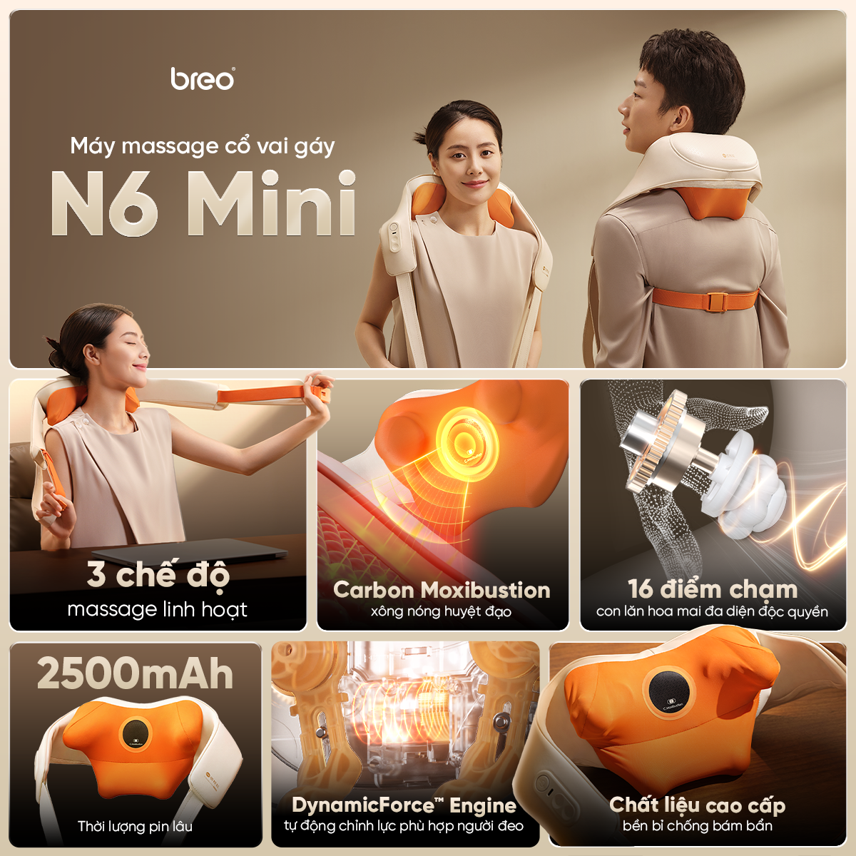 [QUÀ TẶNG 500K] Máy Massage Cổ Vai Gáy BREO N6 Mini - Xoa Bóp Êm Ái ...