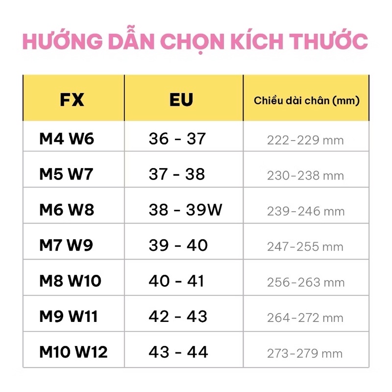 Mô tả Giày sandal Shondo FX nhựa đúc nguyên khối Nam Nữ FX - 4
